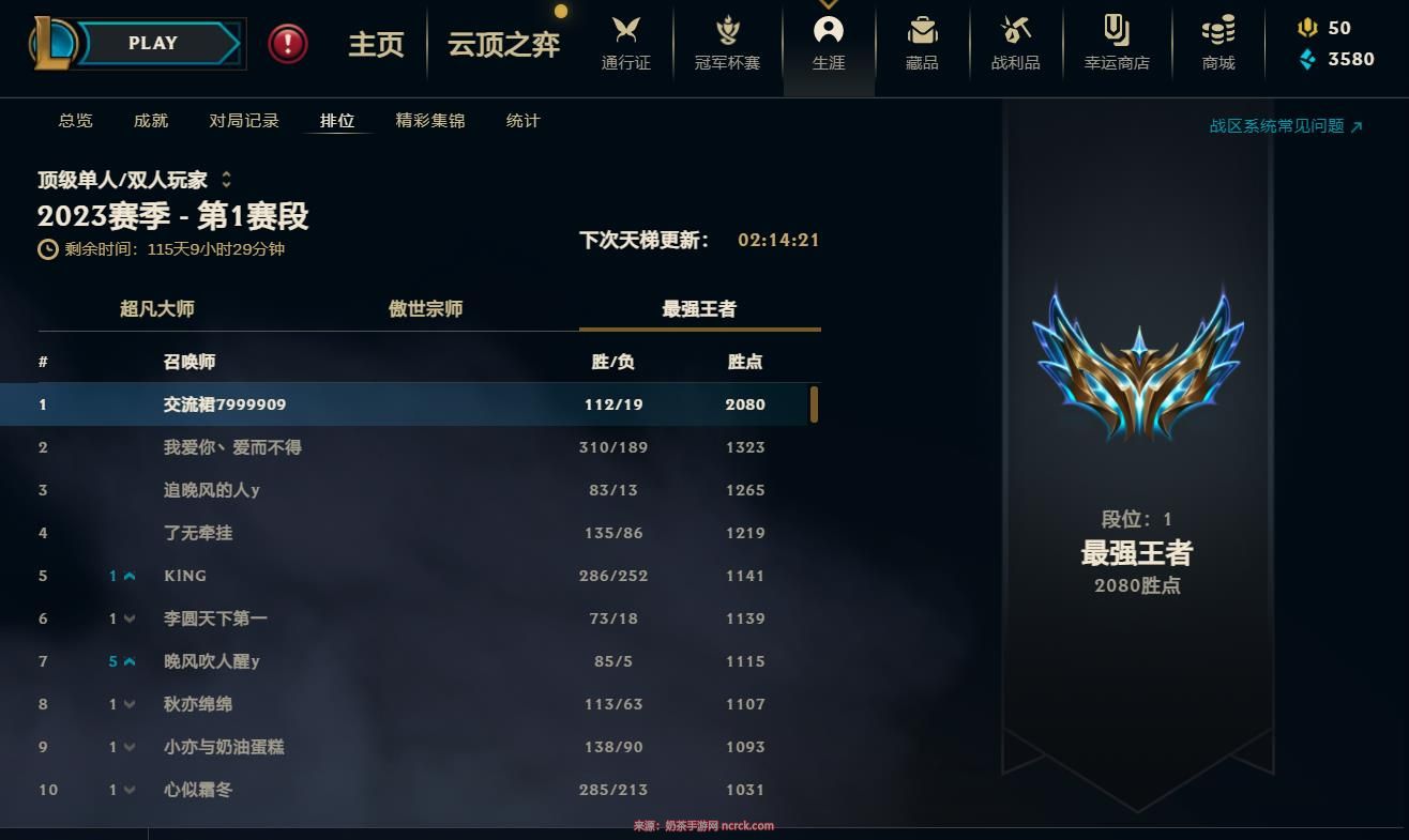 英雄联盟S13黑色玫瑰最强王者排名是什么样的？