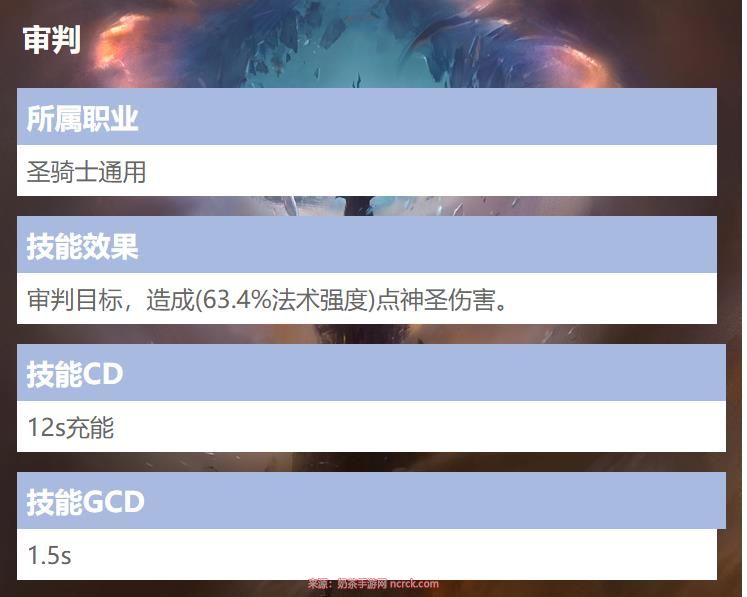 魔兽世界10.0惩戒骑输出手法是什么？